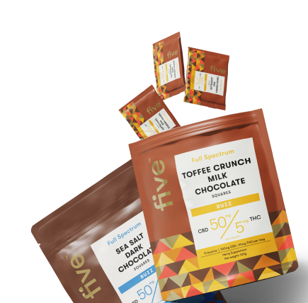 Two five pouches and three wrapped squares: Full Spectrum TOFFEE CRUNCH MILK CHOCOLATE SQUARES BUZZ CBD 50 mg / 5 mg THC; Full Spectrum SEA SALT DARK CHOCOLATE