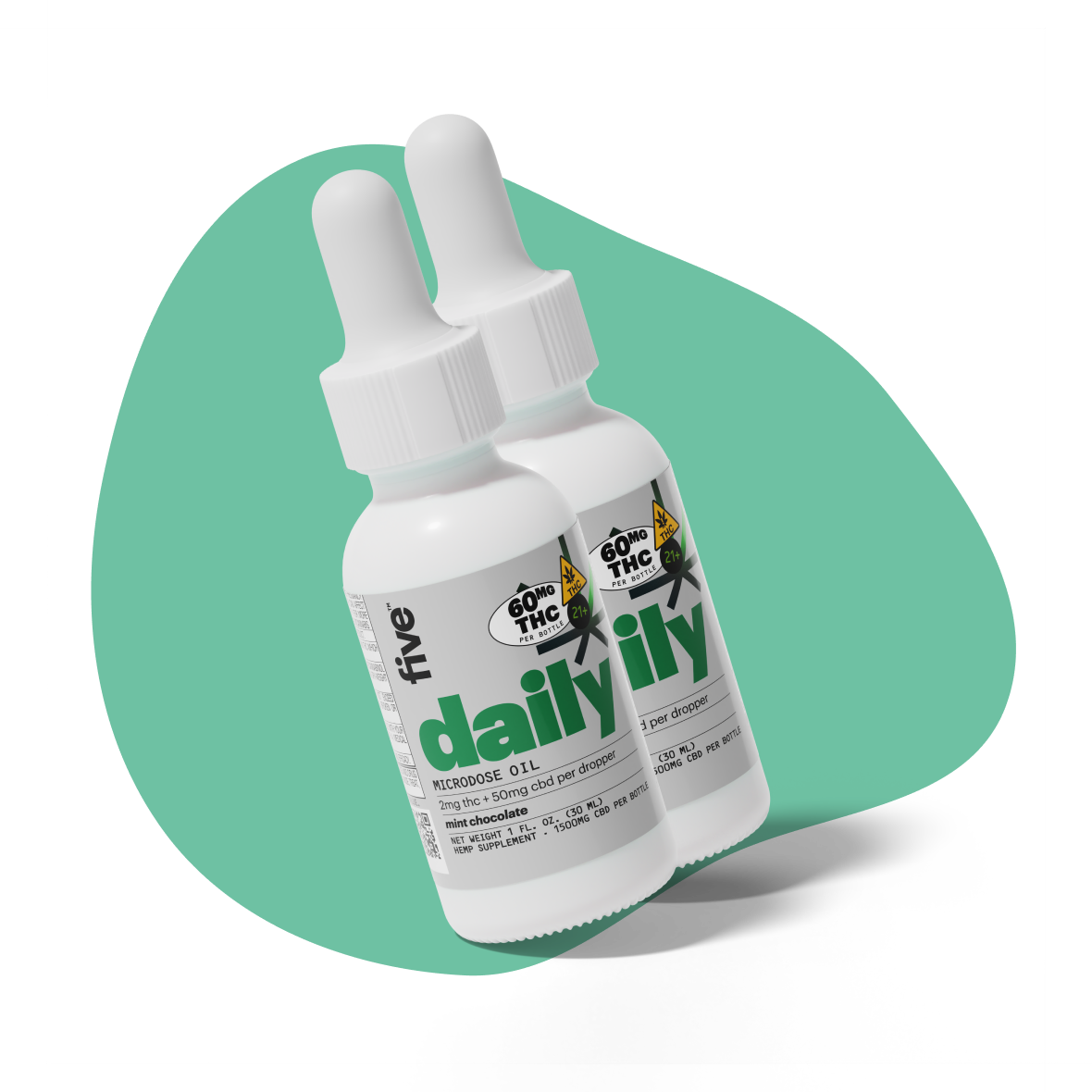 Two white dropper bottles labeled 'daily' with 60MG THC per bottle, 21+, microdose oil, mint chocolate flavor, 2mg THC + 50mg CBD per dropper, net weight 1 FL. OZ. (30 ML), hemp supplement, 1500MG CBD per bottle.