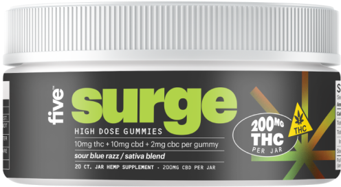 Container of pro surge supplement with label text 'pro surge' and 'one two'.