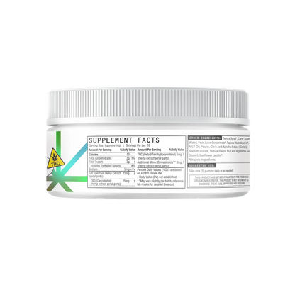 Back of Sour Buzz gummies jar showing Supplement Facts with 5 mg Delta 9 THC and 25 mg CBD per gummy
